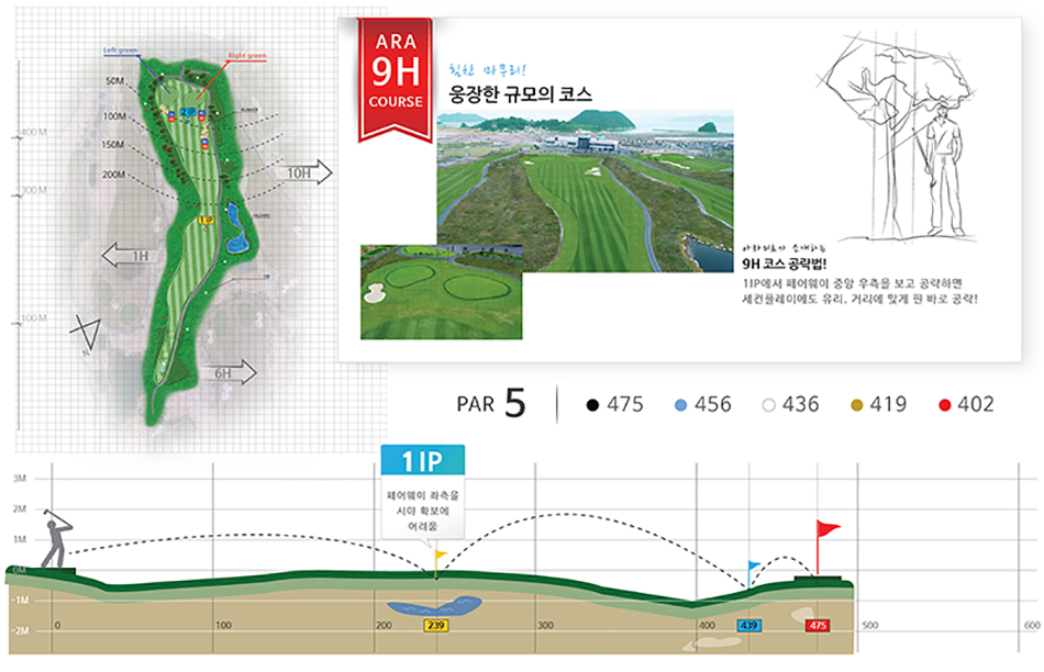 HOLEMAP