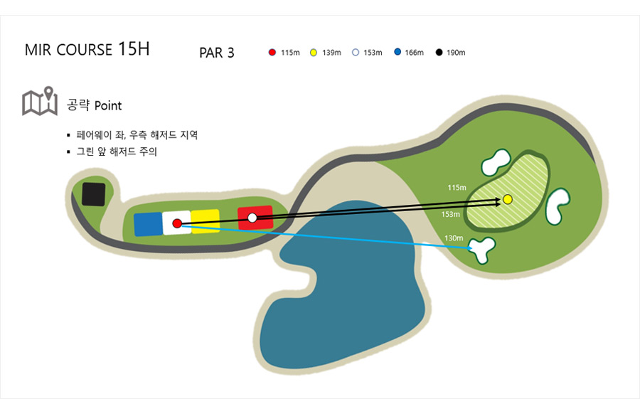 HOLEMAP